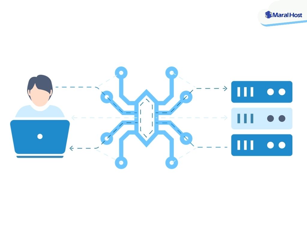 حمله جاوا اسکریپت با خطای SSL؛ تهدیدی پنهان برای امنیت کاربران حمله جاوا اسکریپت