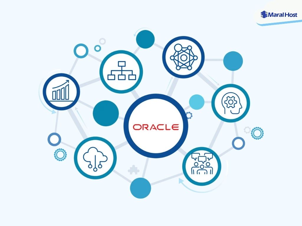 Oracle