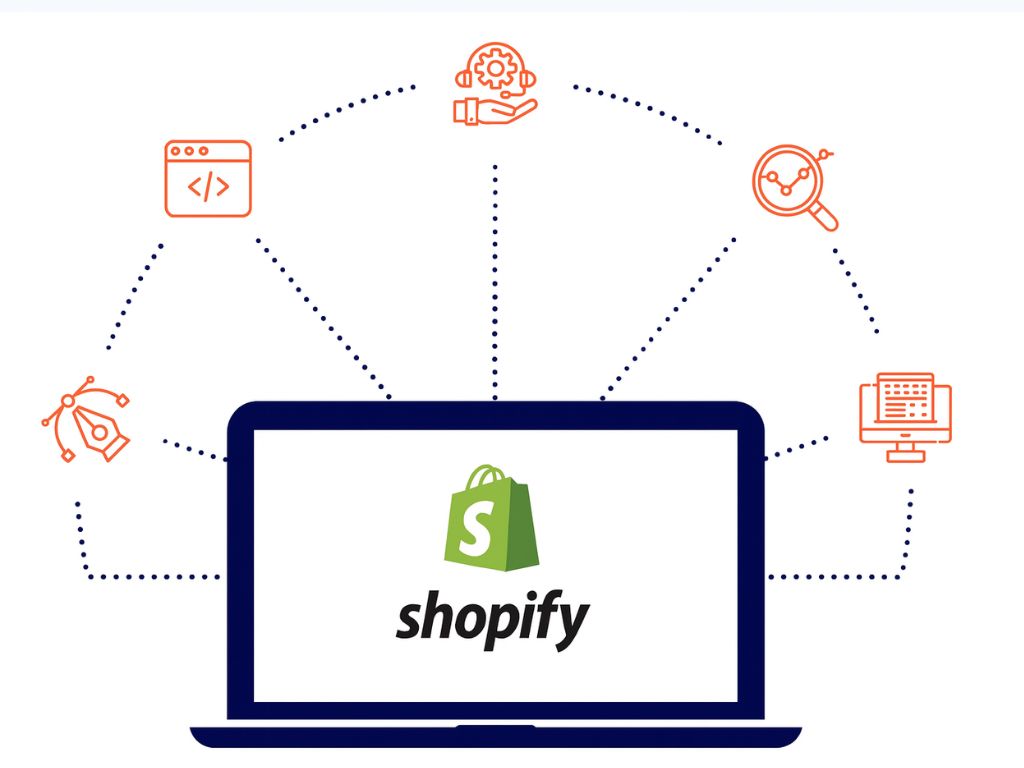 Shopify چیست؟راهنمای کامل + بررسی مزایا و معایب shopify