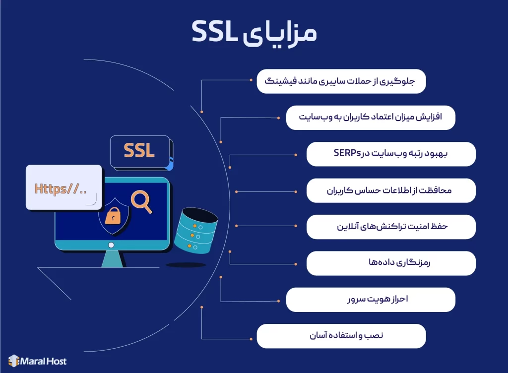 مزایا و معایب SSL