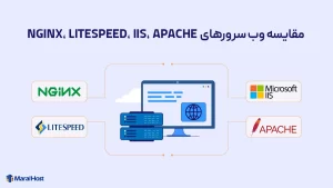 مقایسه وب‌سرورها