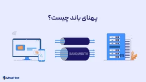 پهنای باند چیست؟