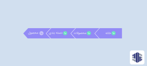 ساخت Breadcrumb در وردپرس