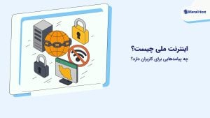 اینترنت ملی