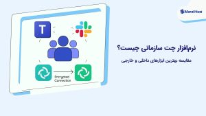نرم‌افزار چت سازمانی
