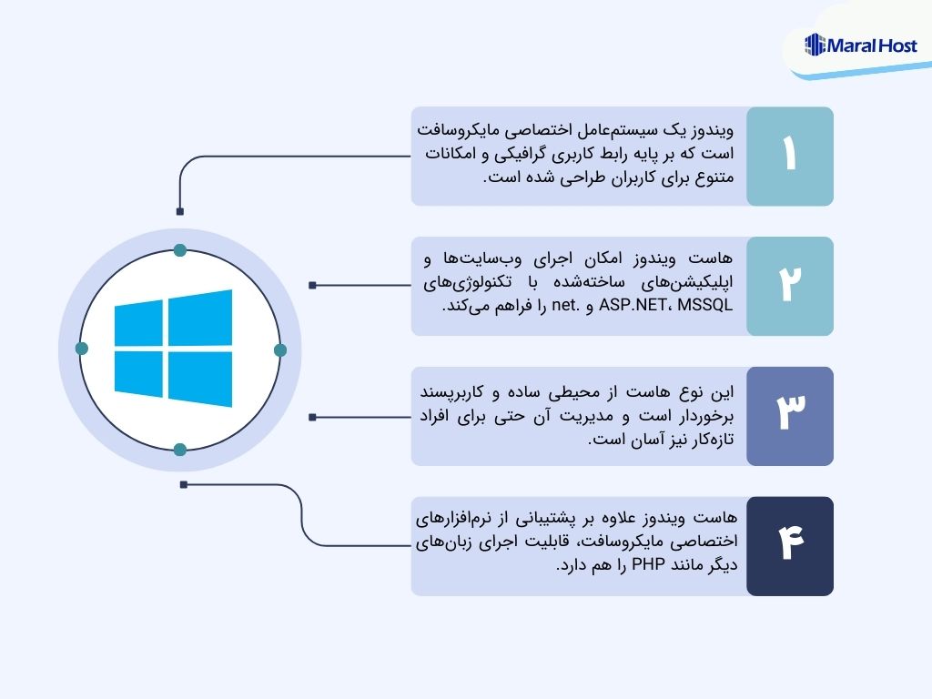 تفاوت‌ هاست لینوکس و ویندوز؛ کدام گزینه برای سایت شما بهتر است؟