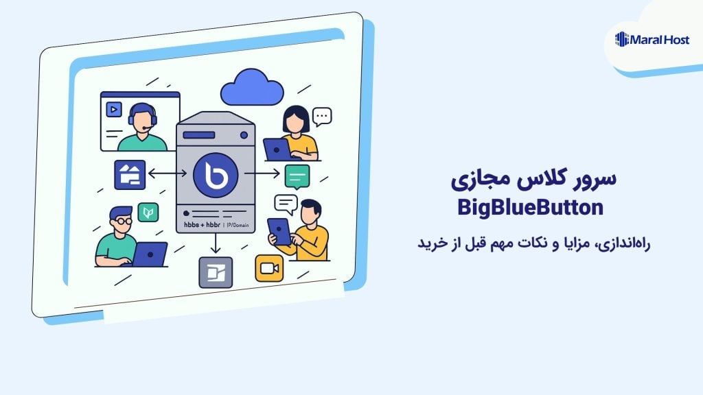 BigBlueButton