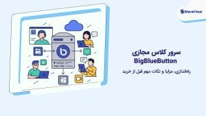 BigBlueButton