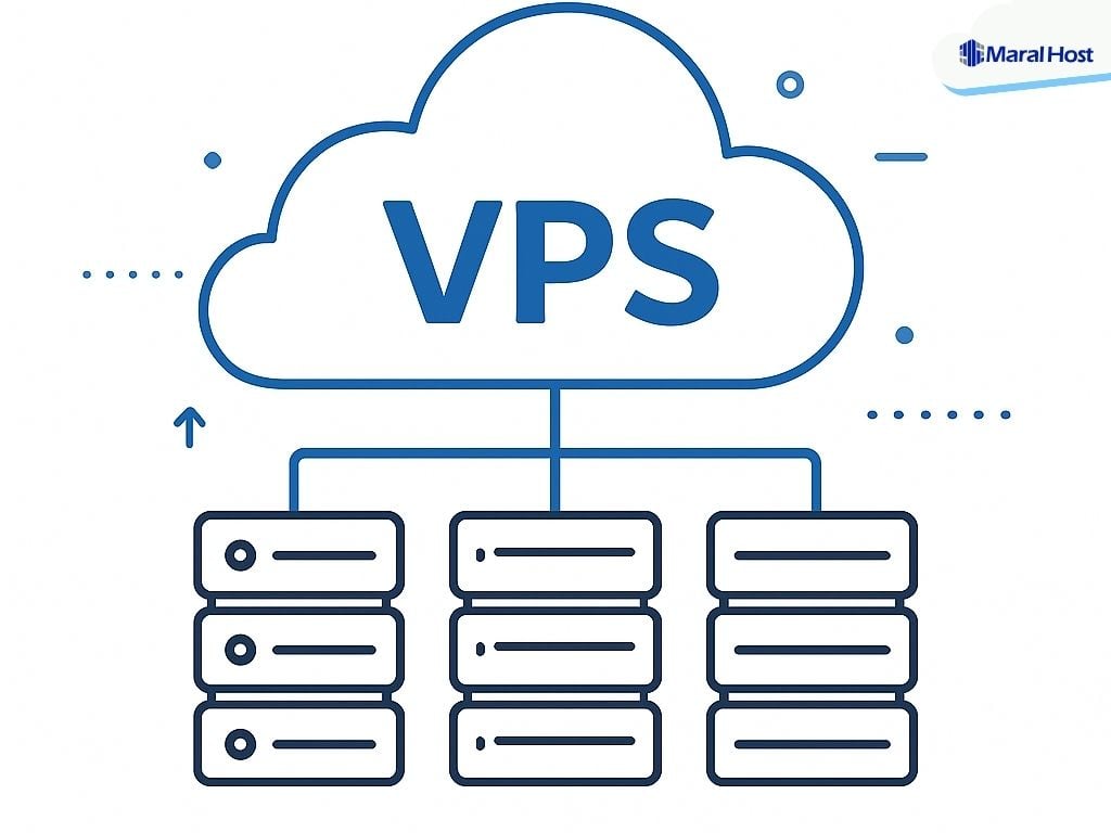 خرید VPS