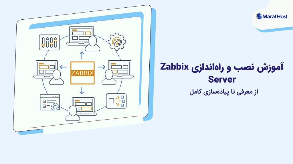 Zabbix Server