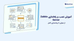 Zabbix Server