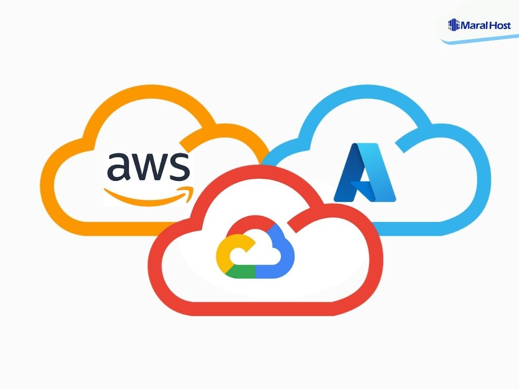 Multi-Cloud DevOps