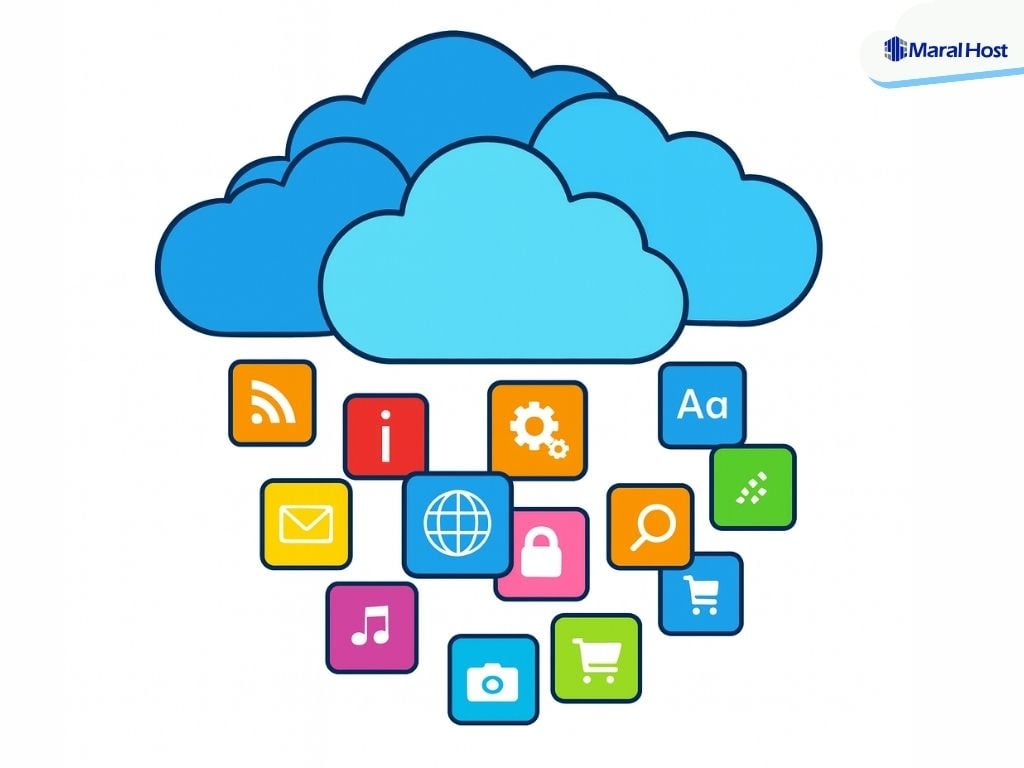 Cloud App
