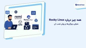 Rocky Linux