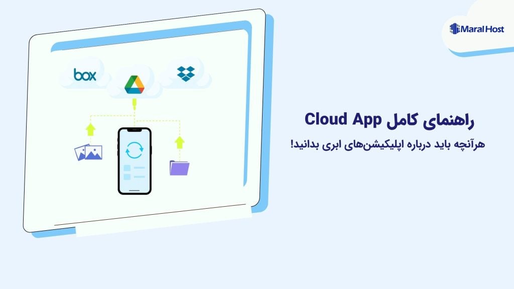 Cloud App