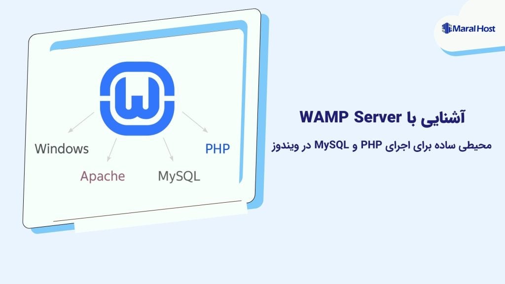 WAMP Server