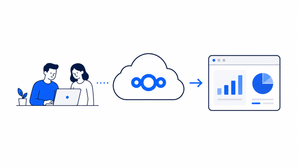 Nextcloud برای استارتاپ؛ مسیر تبدیلشدن یک استارتاپ کوچک به سازمانی دادهمحور Nextcloud برای استارتاپ