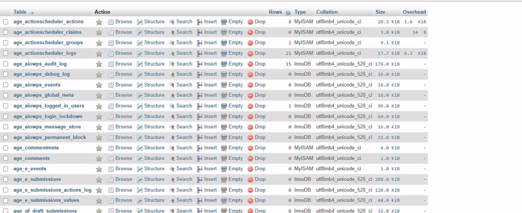 Repair کردن دیتابیس Mysql