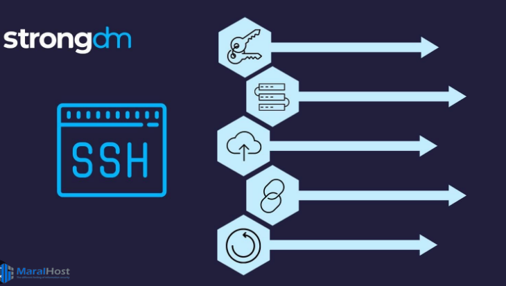 نحوه امن‌سازی SSH