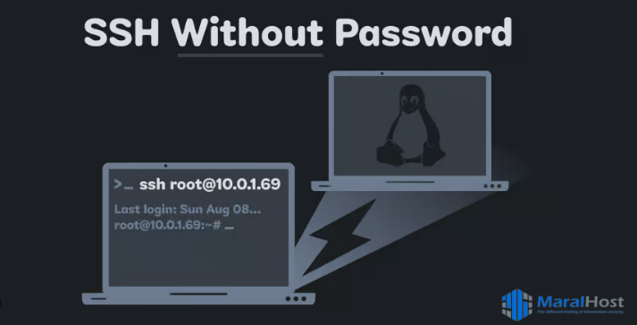 نحوه امن‌سازی SSH