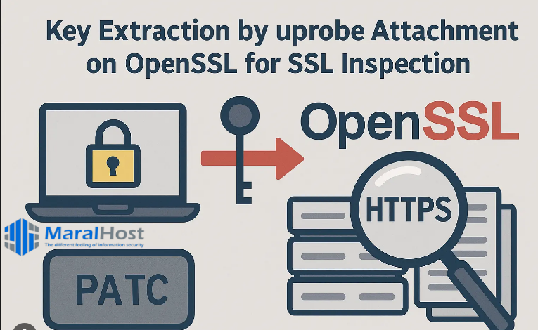 نحوه به‌روزرسانی Cipher‌ها و پروتکل‌های TLS
