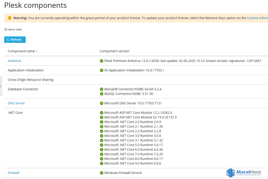 حذف Plesk از سیستم