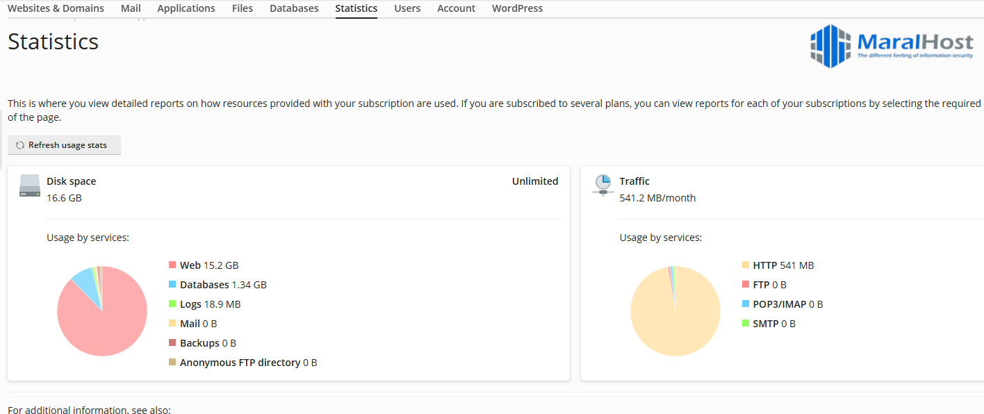 محاسبه آمار در Plesk