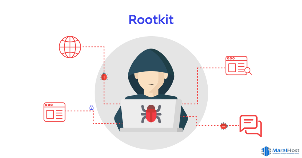 بررسی وضعیت سیستم و شناسایی نفوذ سطح root