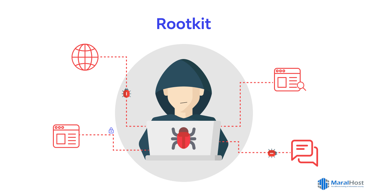بررسی وضعیت سیستم و شناسایی نفوذ سطح root