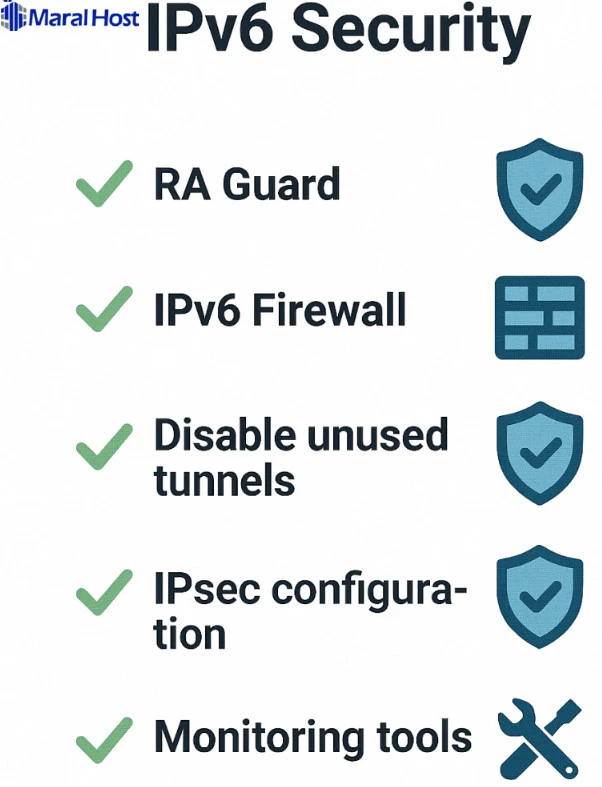 ملاحظات امنیتی در IPv6