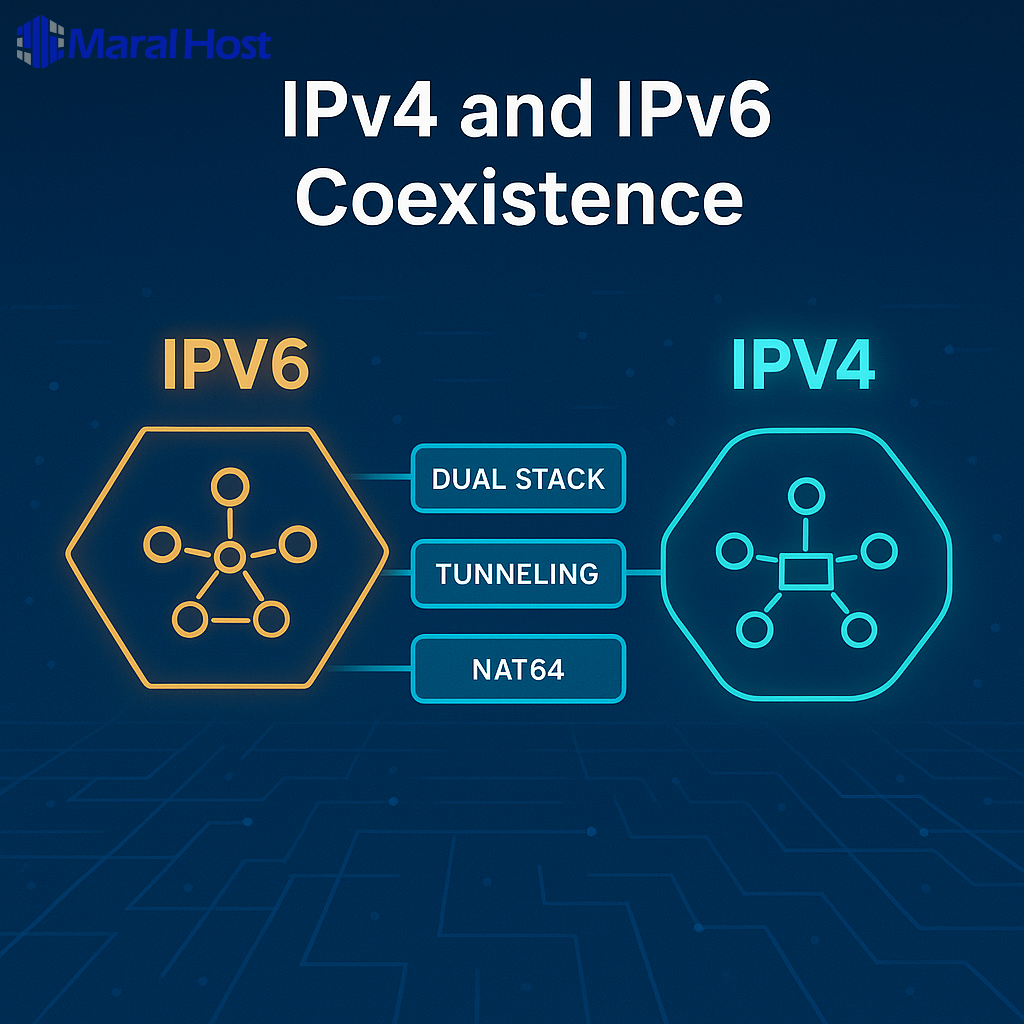 مکانیزم‌های انتقال به IPv6