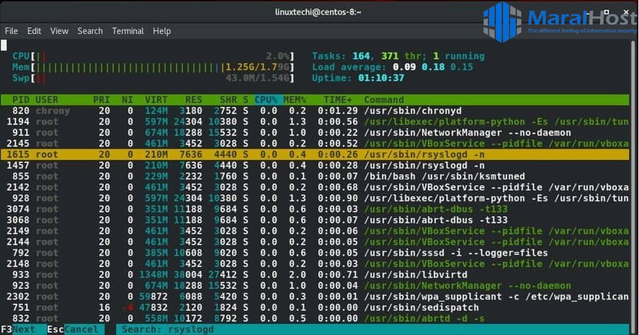 نصب htop در سرور لینوکسی برای مانیتورینگ منابع