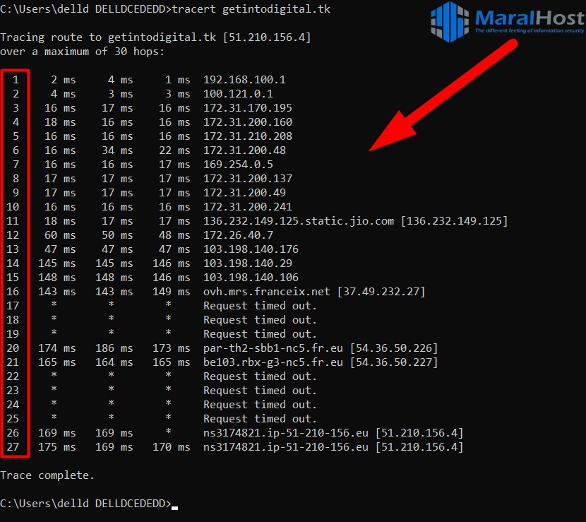 آموزش استفاده از دستور traceroute
