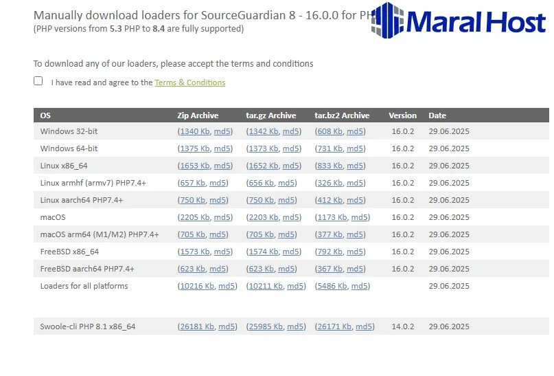 آموزش فعالسازی SourceGuardian روی سی‌پنل