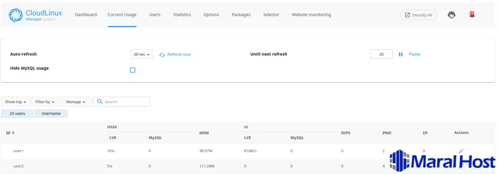 آموزش افزایش تعداد کانکشن‌ها در سی پنل (cPanel)