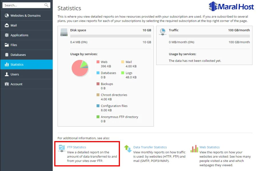 مشاهده آمار بازدید سایت در Plesk