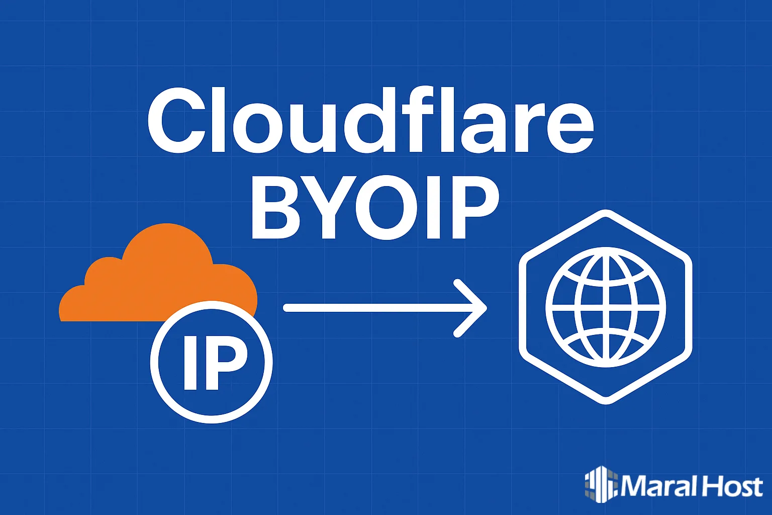Cloudflare BYOIP
