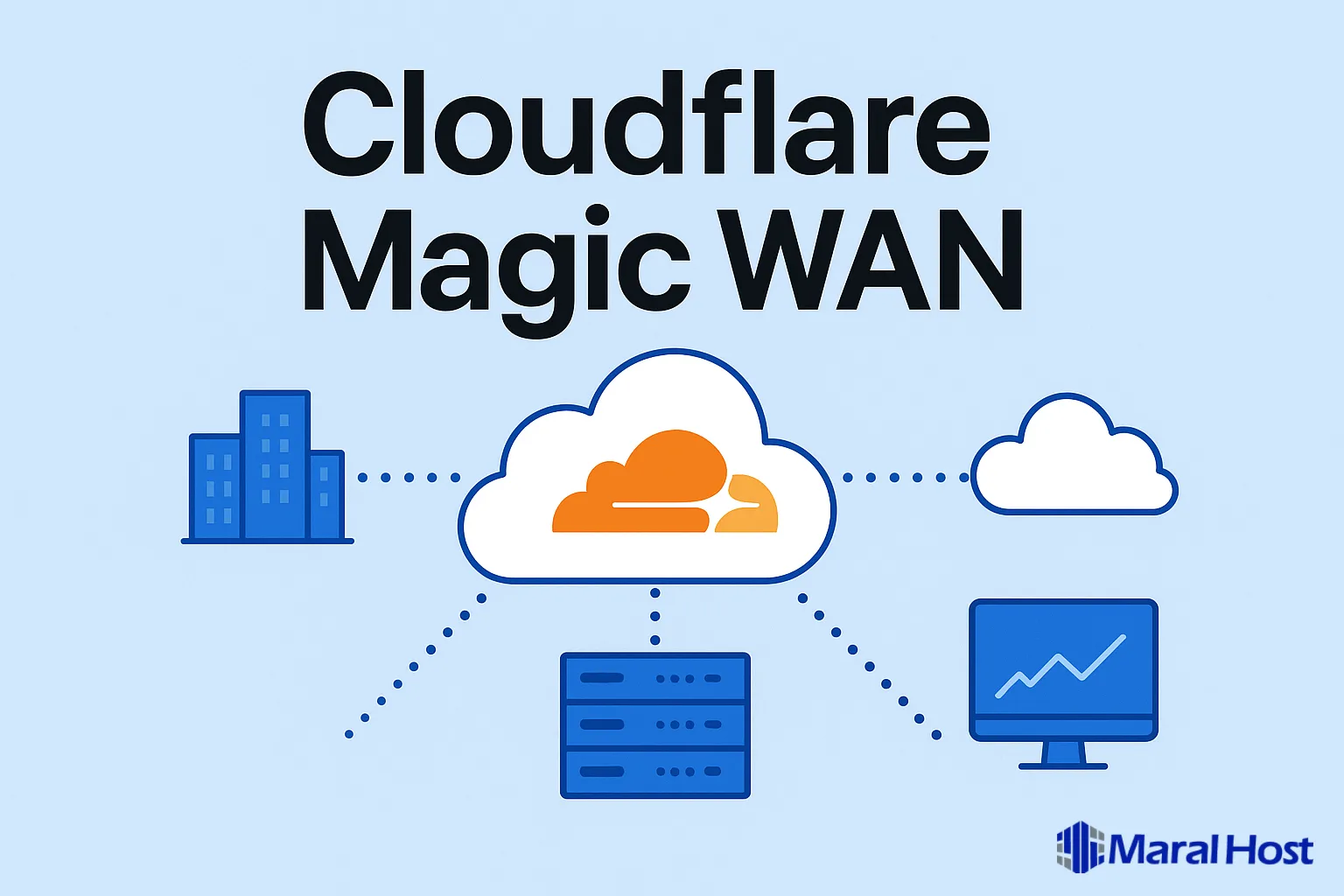 Cloudflare Magic WAN
