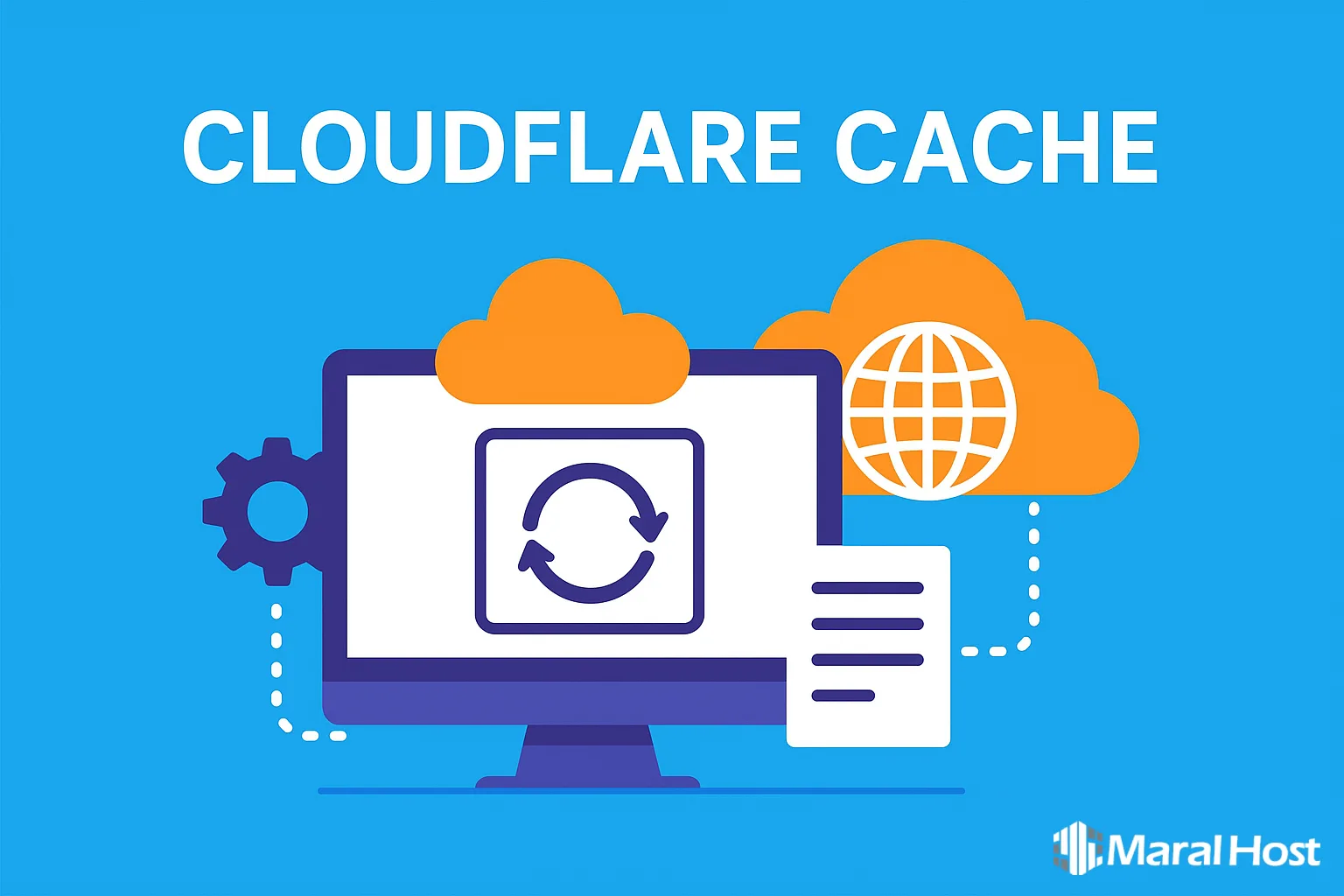 Cloudflare Cache