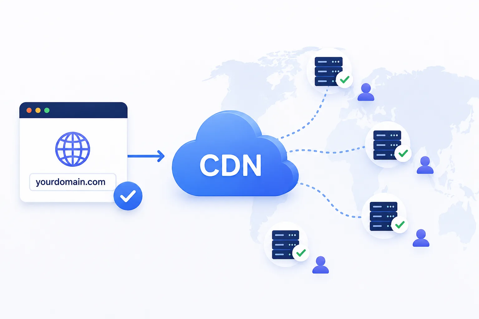 اتصال دامنه به CDN