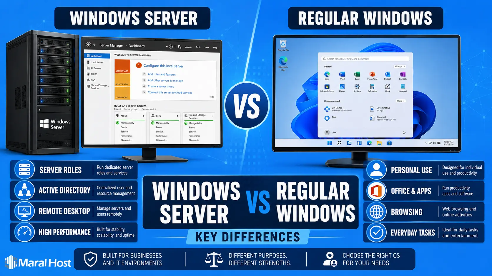 windows-server-vs-regular-windows