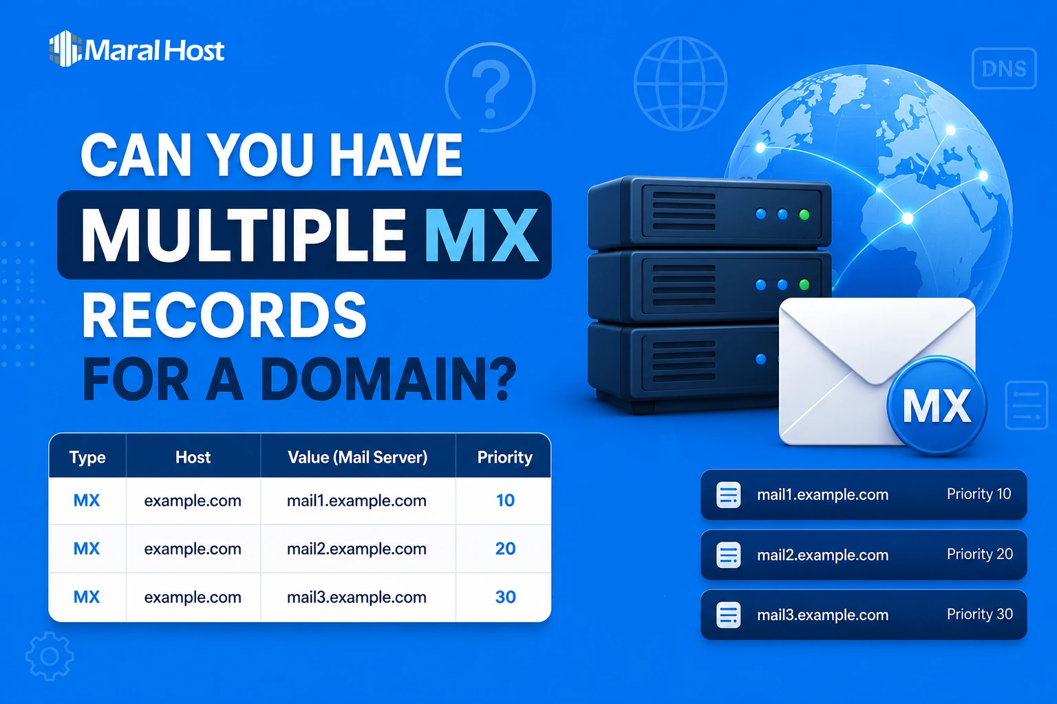 multiple-mx-records
