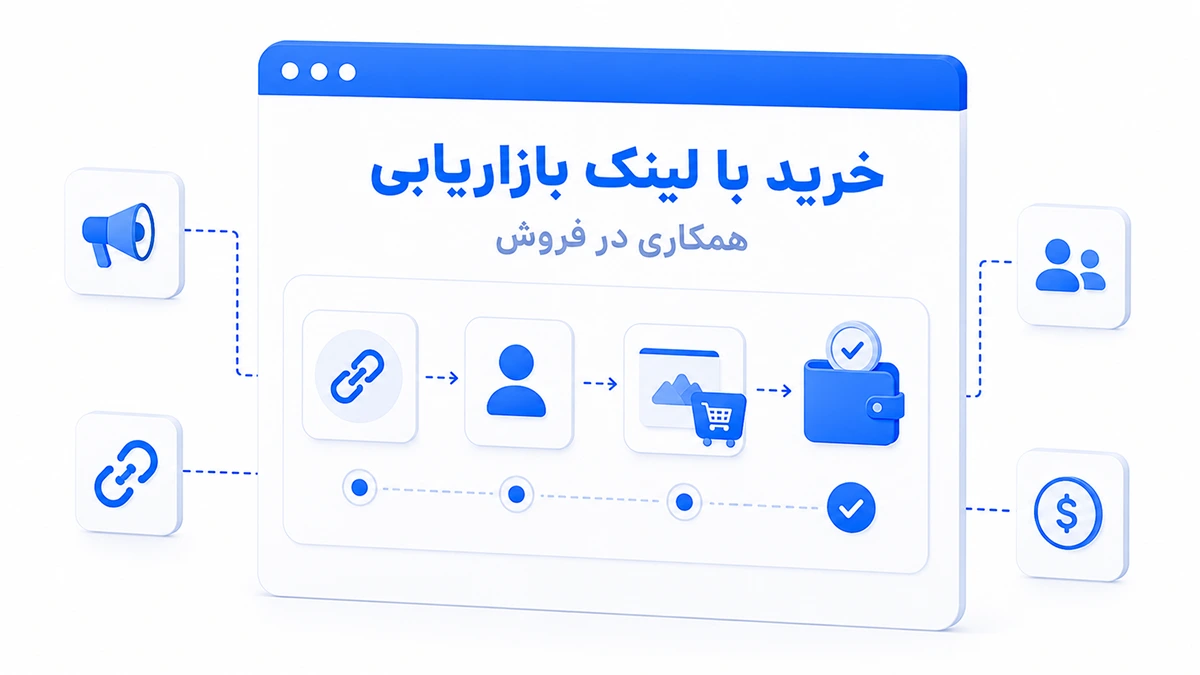 آموزش خرید با لینک بازاریابی در برنامه همکاری در فروش مارال کلاد