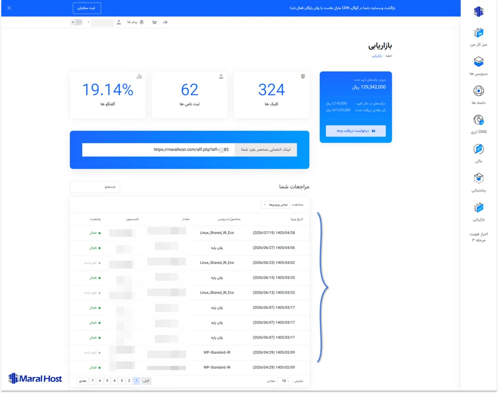 مشاهده آمار کلیک ثبت‌نام و خرید در داشبورد بازاریابی