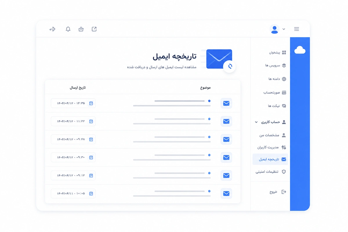 راهنمای مشاهده تاریخچه ایمیل در پنل کاربری مارال کلاد