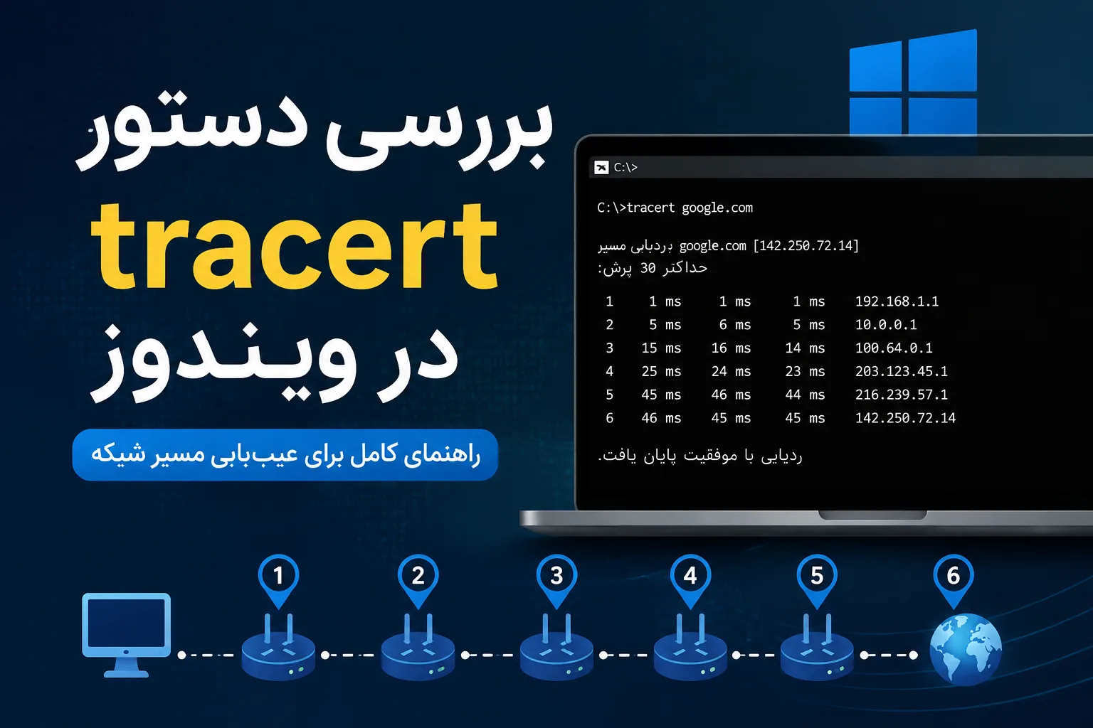 بررسی دستور tracert در ویندوز