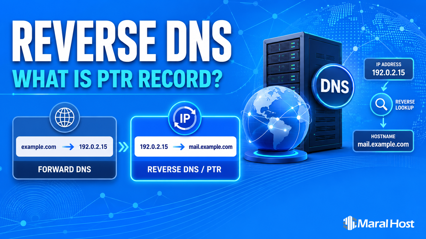 reverse-dns