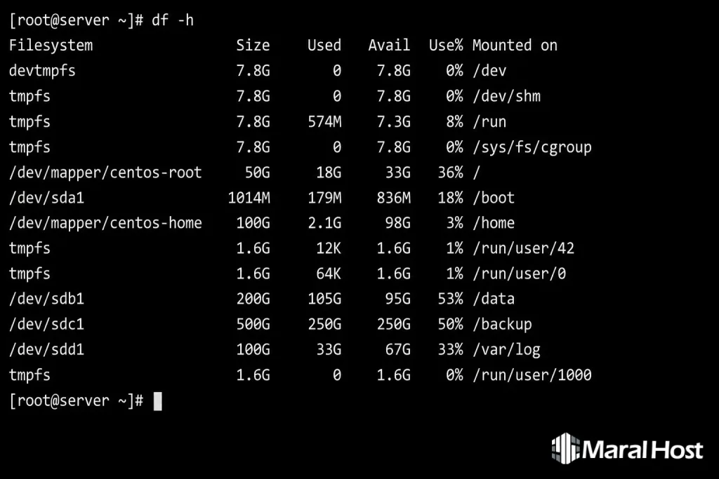 df-h-command