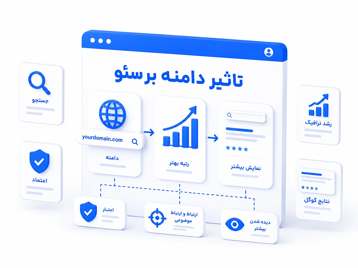 تأثیر دامنه بر سئو و نکات انتخاب دامنه مناسب برای سایت