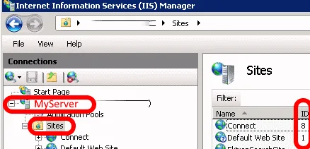 site ids
